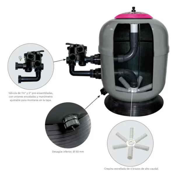 Filtr basenowy piaskowy RTM HF-SIDE 920 BWT