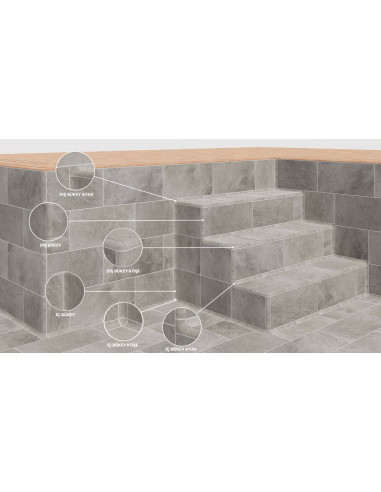 Elementy wykończeniowe proste wklęsłe z serii Natura Serapool