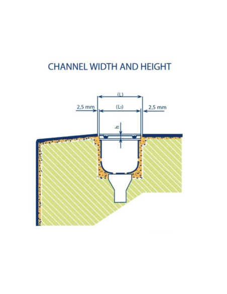 Kratka rynny przelewowej basenowa łukowa 245x35 Biała Astral Pool