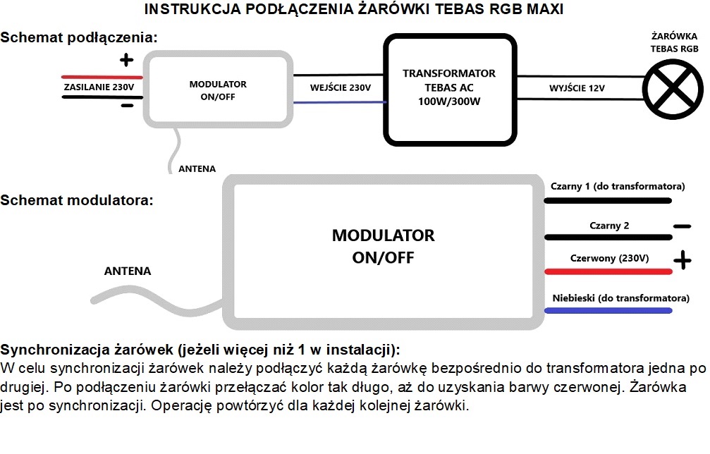Schemat podłączenia żarówki Tebas RGB Maxi i budowa modulatora